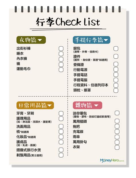 公幹 行李|【行李清單2024】旅行執行李清單checklist！長短途、四季適用旅。